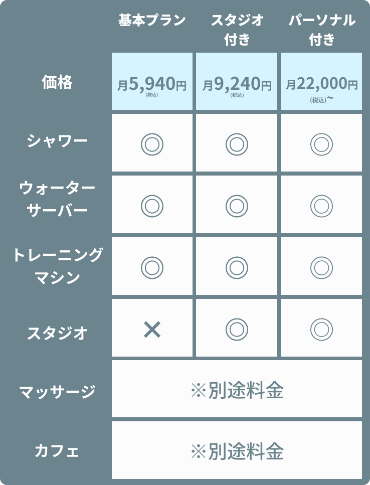 料金表